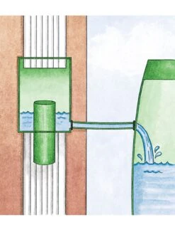 Downspout Diverter -Gardening Tools Shop rain barrel diverter 33991 001e